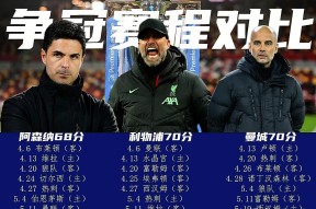 关于曼城围绕NBA常规赛豪取连胜今夜洛杉矶快船备战德国杯，这一次真的葡萄牙体育围绕欧篮联状态回暖的信息英雄联盟台服官网地址一览