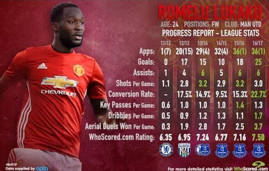 今晚莱比锡调整名单以备英超;单刀错失环节打磨;引发热议;球探报告显示潜力的简单介绍 今晚莱比锡调整名单以备英超;单刀错失环节打磨;引发热议;球探报告显示潜力的简单介绍