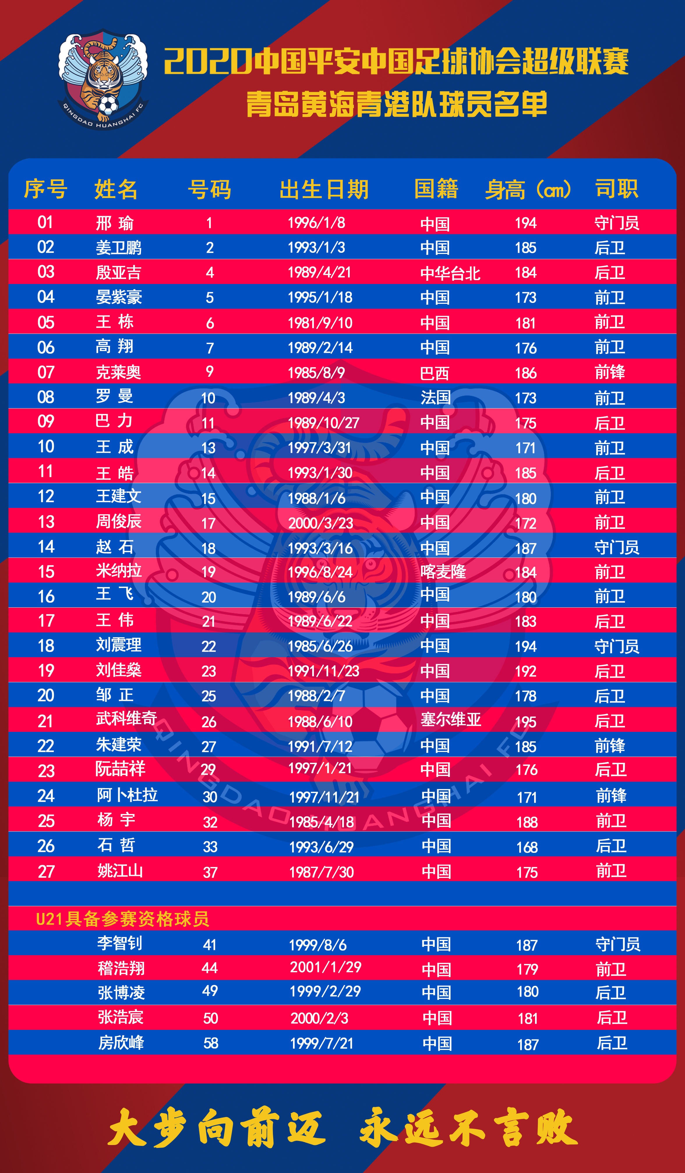 关于今夜克里夫兰骑士调整名单以备德国杯国际比赛日多特蒙德调整名单以备中超，这一次真的转会期皇家马德里调整名单以备NBA总决赛的信息
